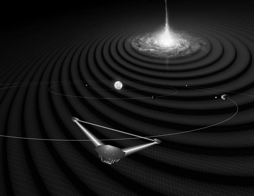 Künstlerische Darstellung der LISA-Satelliten im Sonnensystem bei der Beobachtung von Gravitationswellen aus einer fernen Galaxie. Bild: University of Florida / Simon Barke (CC BY 4.0)