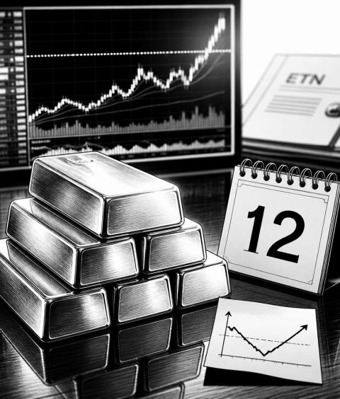 ai-credit-suisse-silver-covered-call-etn-kupon-ex-tag