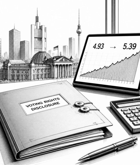 ai-leg-immobilien-stimmrechtsmitteilung-539