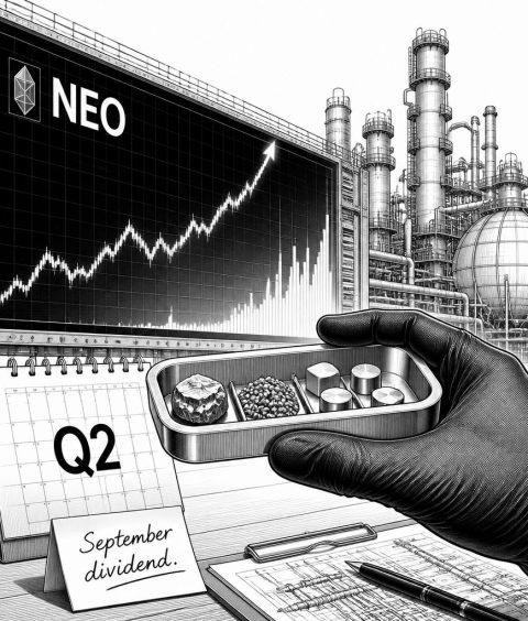 ai-neo-performance-stock-boost