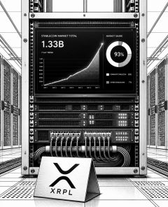 ai-xrp-ledger-stablecoin-surge